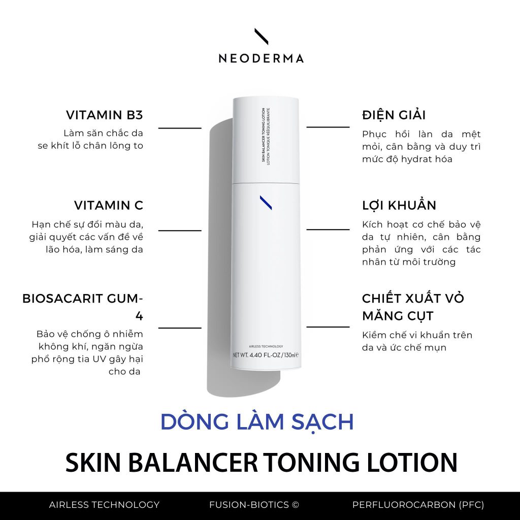 Thành phần của Neoderma Skin Balancer Toning Lotion