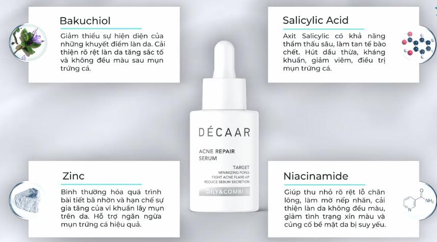 Công dụng Decaar Acne Repair Serum