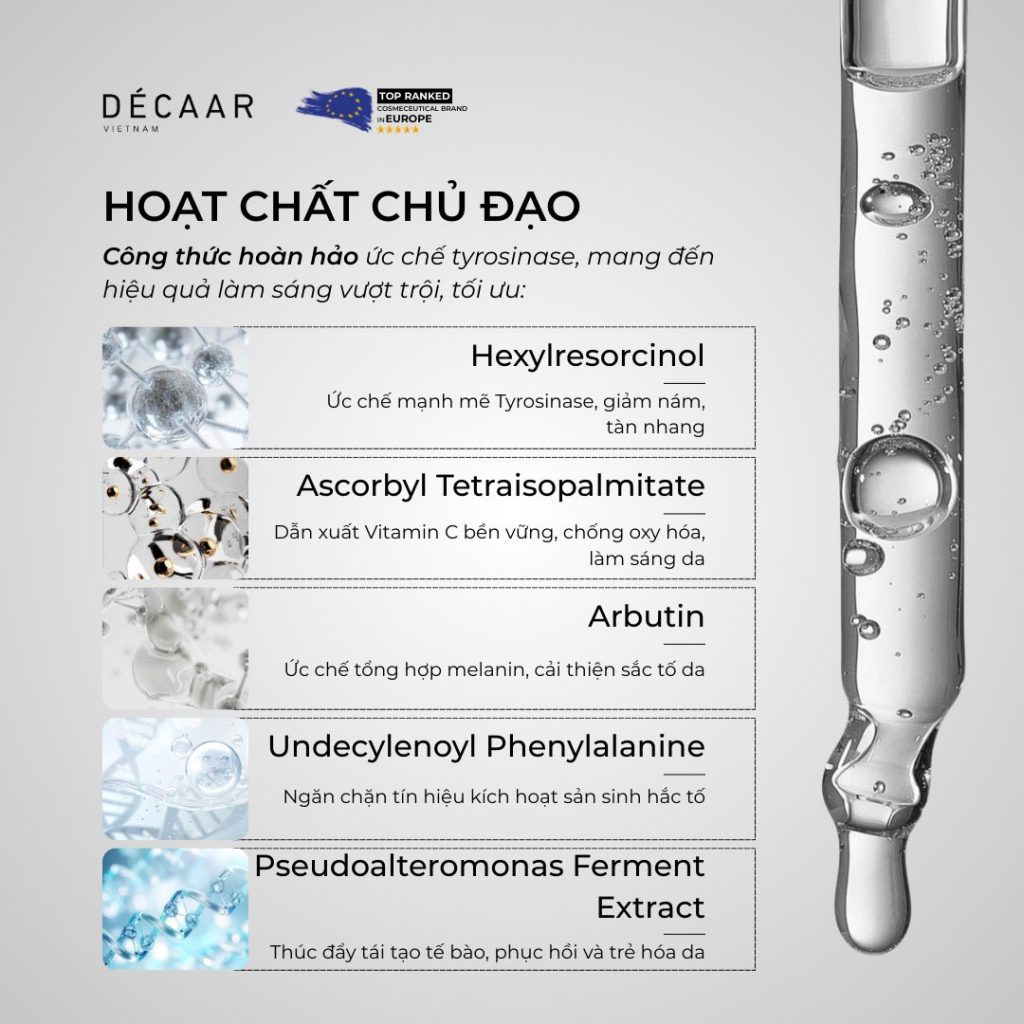 Thành phần chính của Decaar Illuminating Line