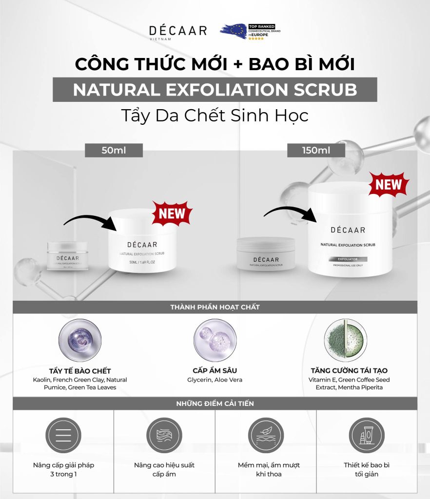 Hình: Thành phần thay đổi trong Natural Exfoliation Scrub