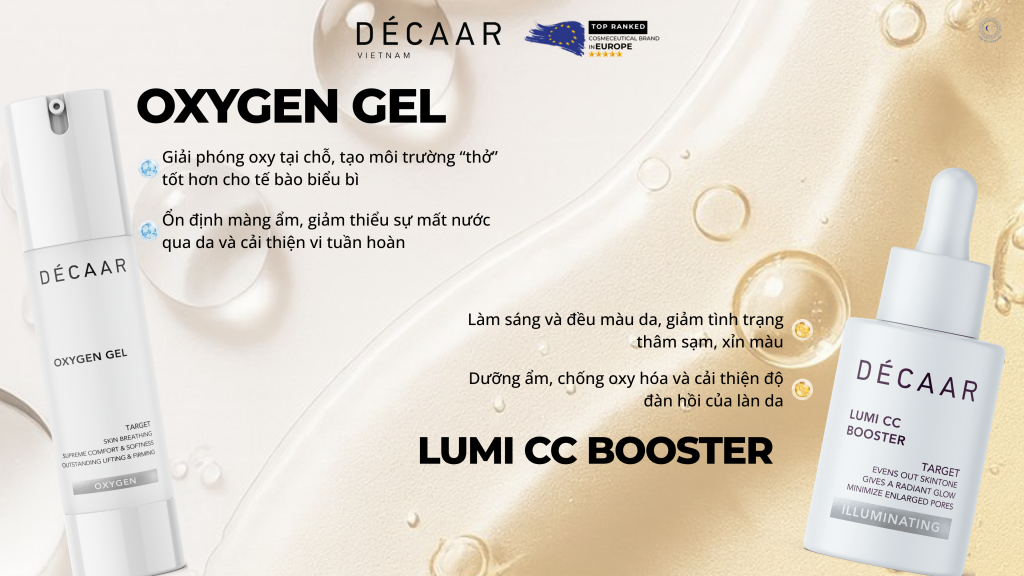 Hình: Bộ đôi Dưỡng ẩm & nuôi dưỡng nền da