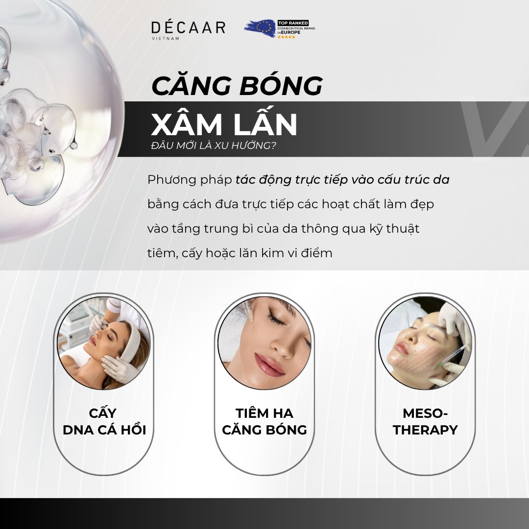 Hình: Xu hướng căng bóng da xâm lấn