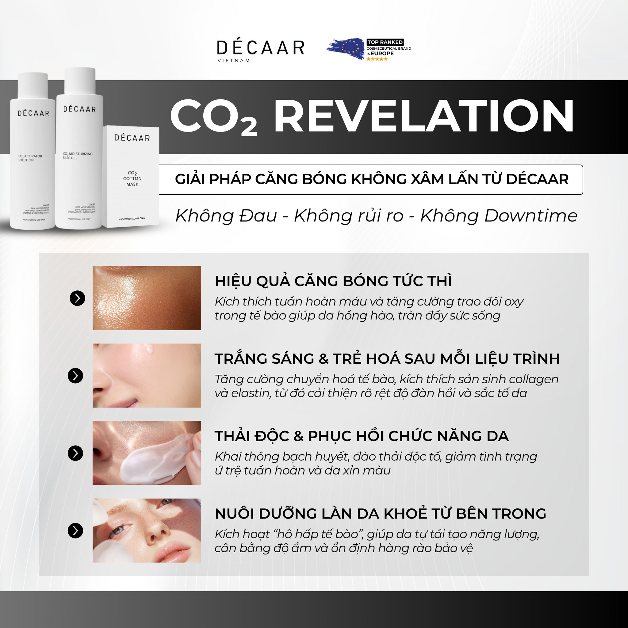 Hình: CO₂ REVELATION giải pháp căng bóng của Decaar