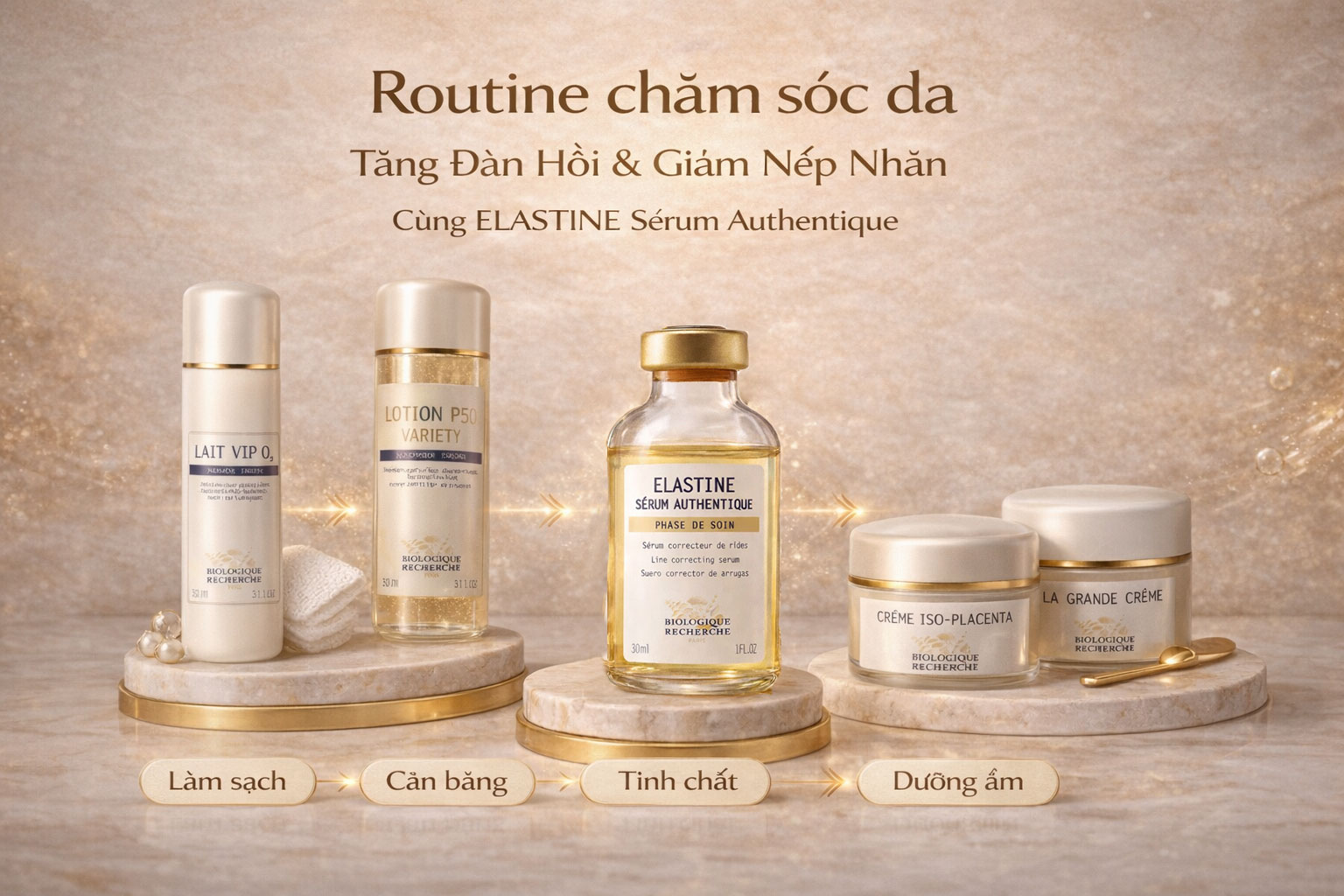 Hình: Cách sử dụng ELASTINE