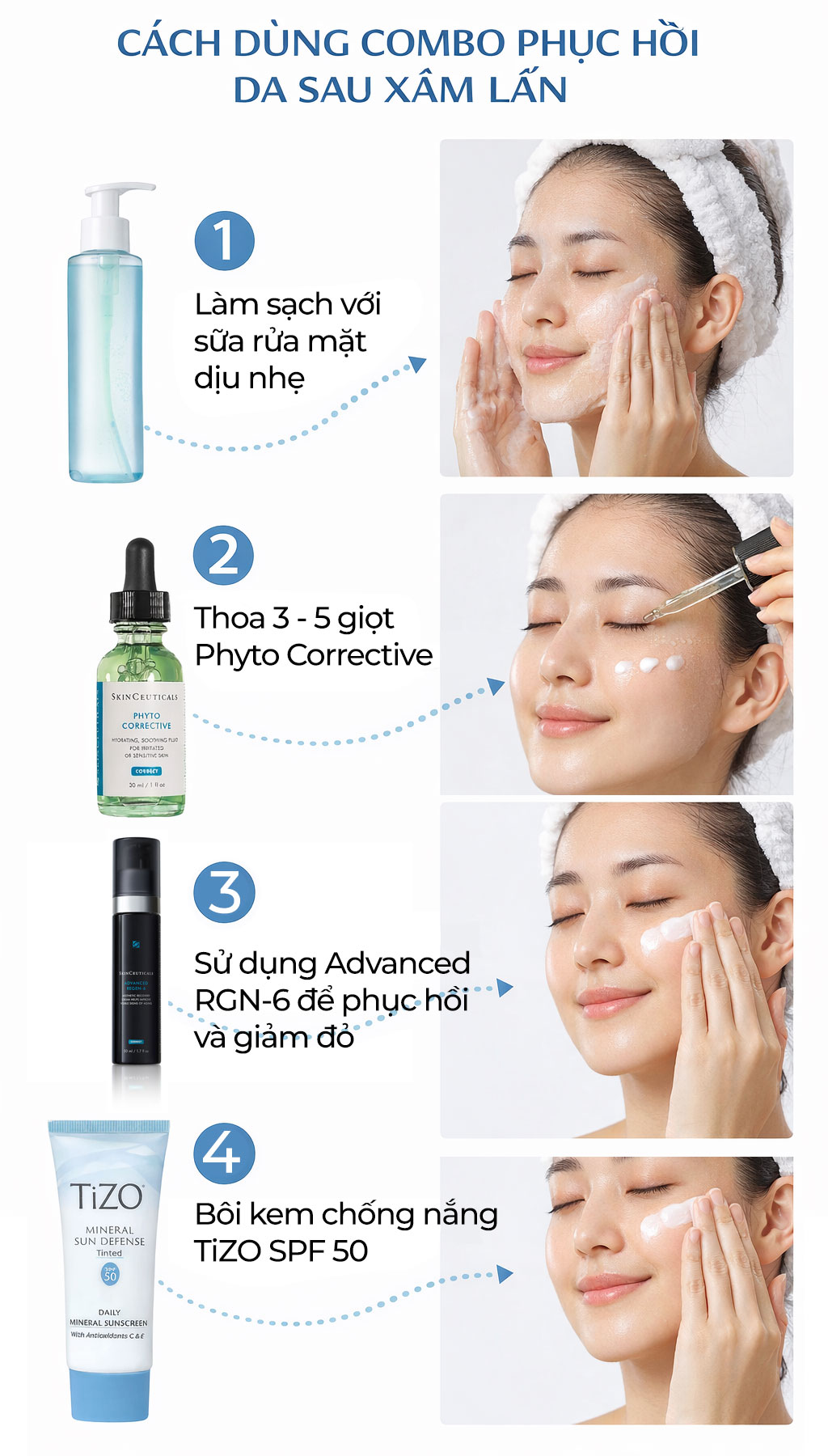 Hình: Cách dùng Routine cho da nhạy cảm