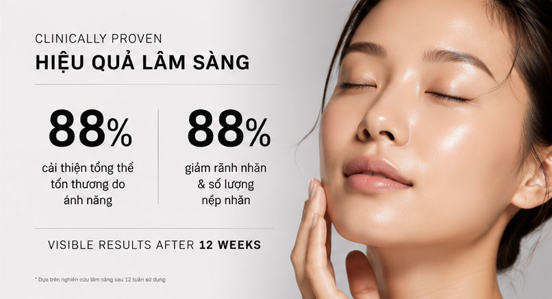 Hình: Hiệu quả nhìn thấy sau 12 tuần