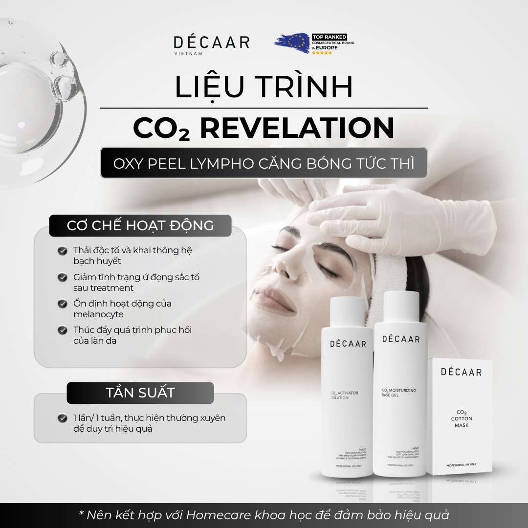 Hình: Sản phẩm Decaar CO2 Revelation