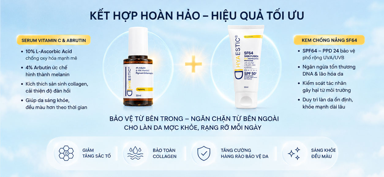 Hình: Hiệu quả hiệp đồng của bộ đôi Hyaestic