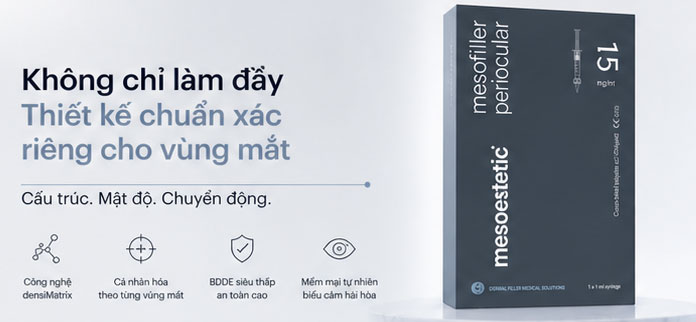 Hình: Cá nhân hóa theo từng tình trạng vùng mắt