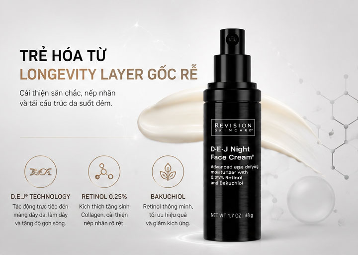 Hình: Công nghệ màng đấy D.E.J trong Night Face Cream