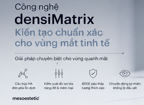 Hình: Công nghệ Mesoestetic Mesofiller periocular