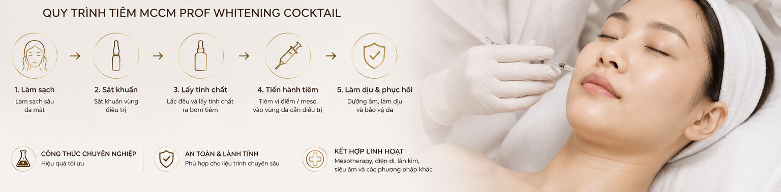 Hình Hướng dẫn sử dụng MCCM Prof Whitening Cocktail