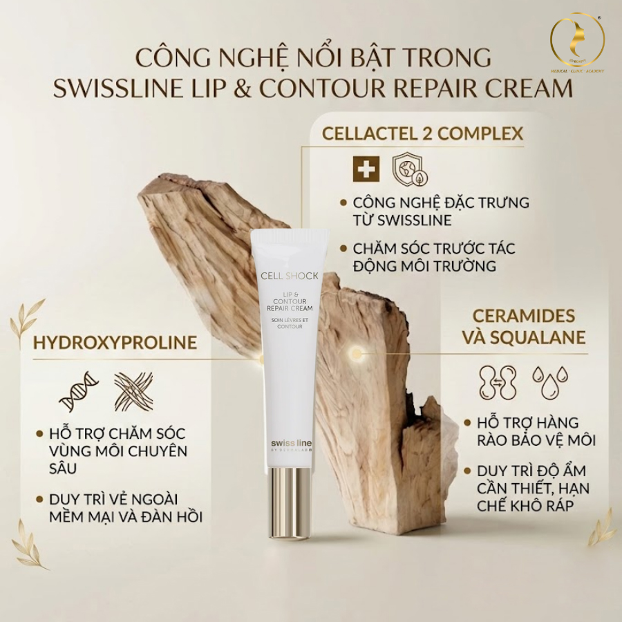 Hình: Công dụng Swissline Lip & Contour Repair Cream