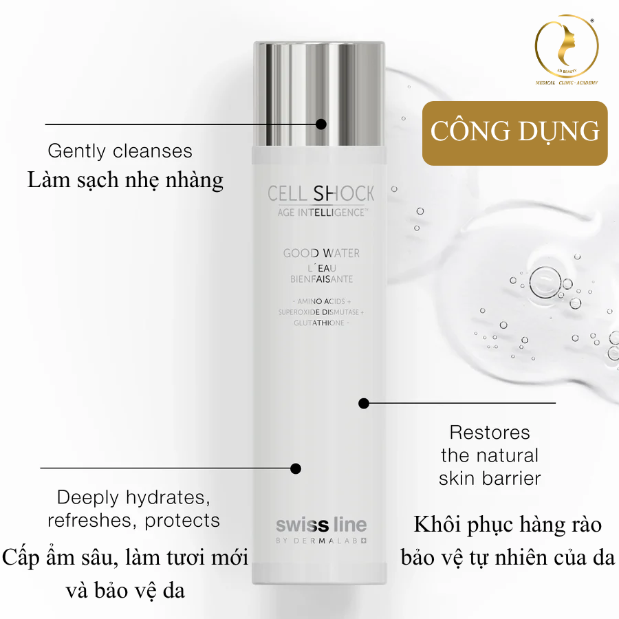 Hình: Công Dụng Swissline Cell Shock AI Good Water