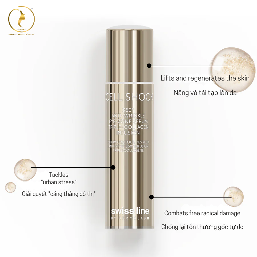  Swissline Cell Shock 360 Anti-Wrinkle Serum