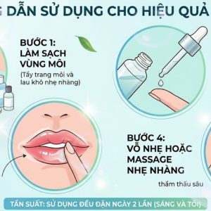 CS Lip Zone Corrective Complex
