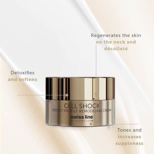 CS Perfect Profile Remodeling Cream